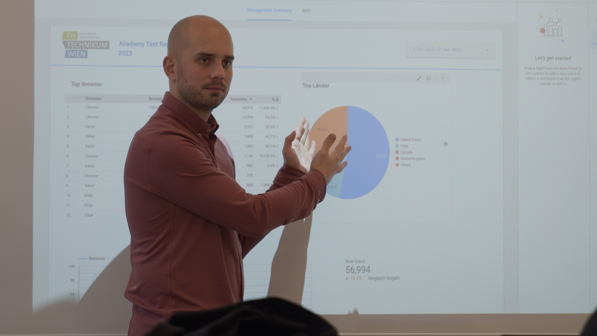 Digital Business Lehrgangsleiter an der Technikum Wien Academy präsentiert wichtige KPIs